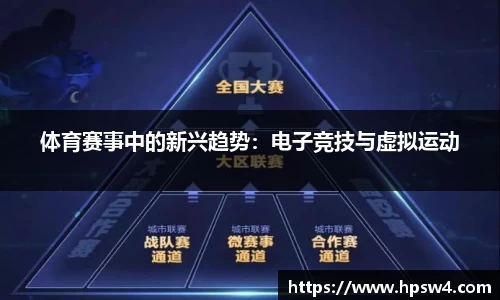 体育赛事中的新兴趋势：电子竞技与虚拟运动